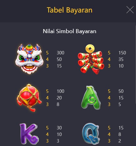 tabel simbol slot online