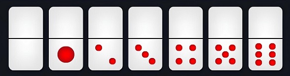 Kombinasi kartu domino nol titik