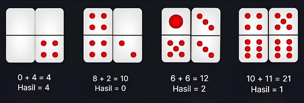 Kombinasi Perhitungan Kartu Domino
